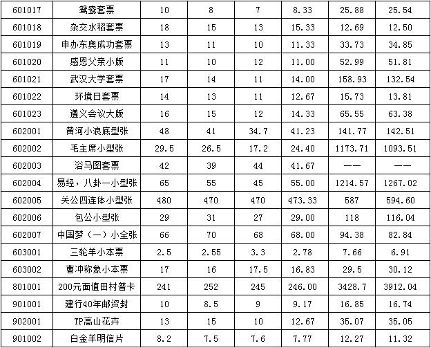 今晚免费公开资料