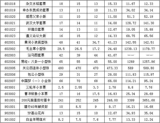 今晚免费公开资料