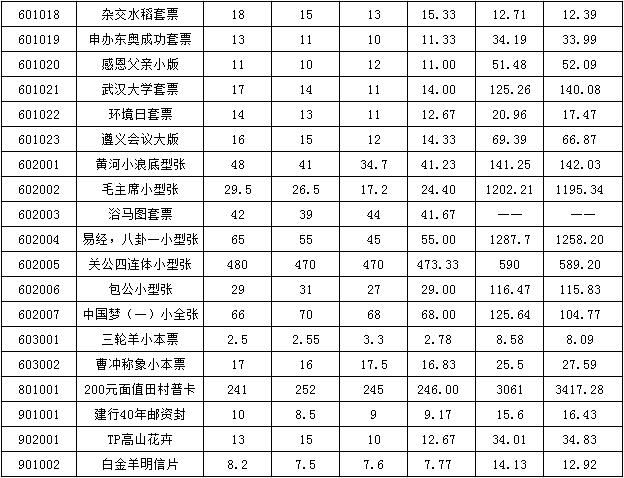 今晚免费公开资料