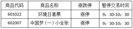 今晚免费公开资料