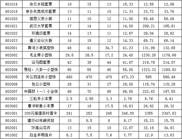 今晚免费公开资料