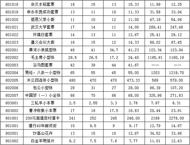 今晚免费公开资料