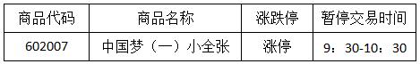 今晚免费公开资料