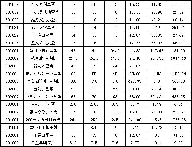 今晚免费公开资料