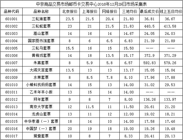 今晚免费公开资料