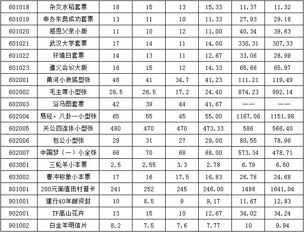 今晚免费公开资料