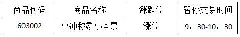 今晚免费公开资料