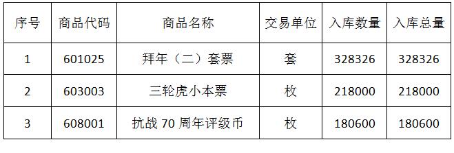 今晚免费公开资料