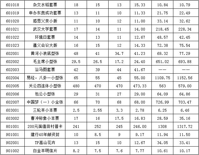 今晚免费公开资料