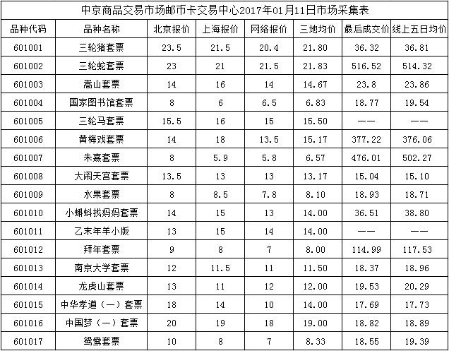 今晚免费公开资料