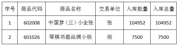 今晚免费公开资料