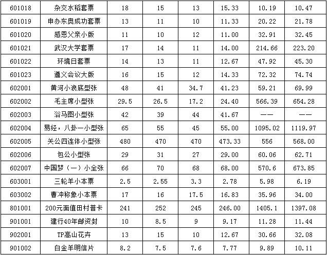 今晚免费公开资料