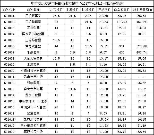 今晚免费公开资料