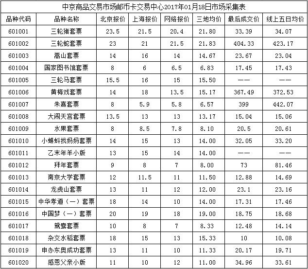 今晚免费公开资料