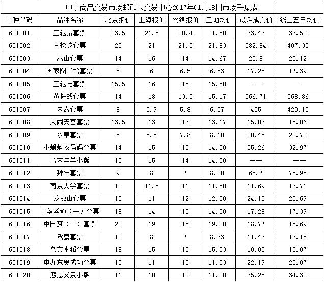 今晚免费公开资料