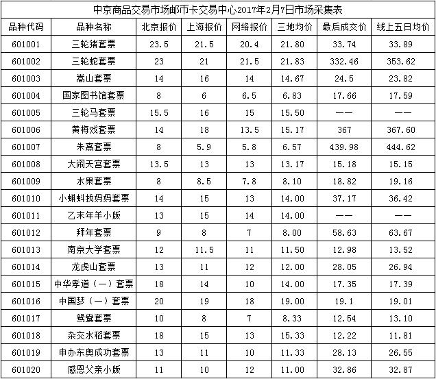 今晚免费公开资料