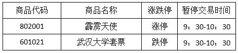 今晚免费公开资料