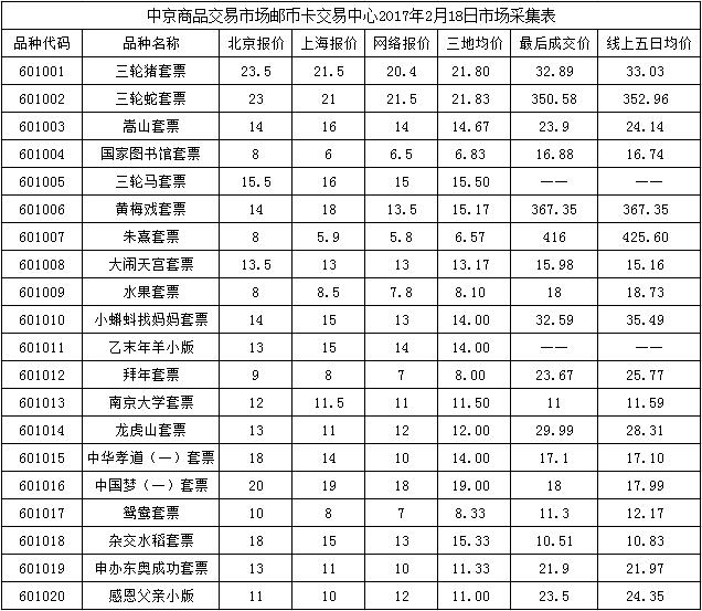 今晚免费公开资料