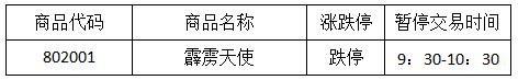 今晚免费公开资料