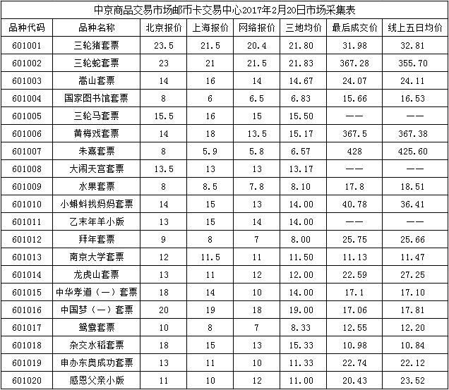 今晚免费公开资料