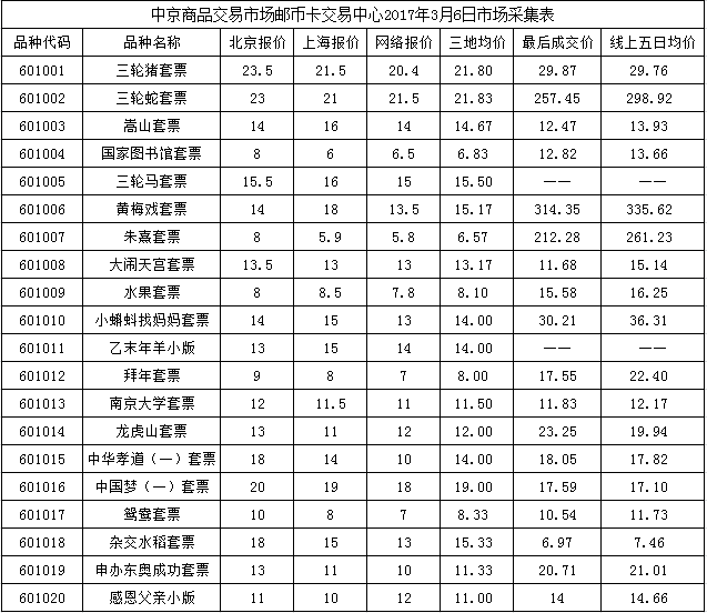 今晚免费公开资料