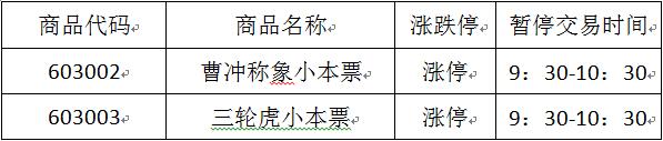 今晚免费公开资料