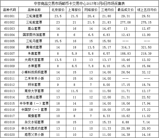 今晚免费公开资料