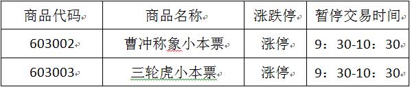 今晚免费公开资料