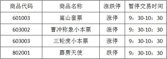 今晚免费公开资料