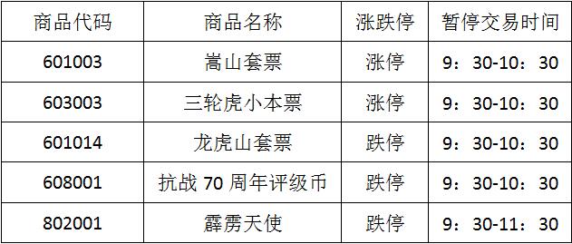 今晚免费公开资料