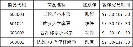 今晚免费公开资料