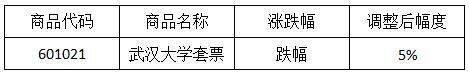 今晚免费公开资料