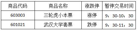 今晚免费公开资料