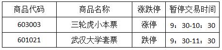 今晚免费公开资料